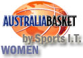 australiabasket Logo